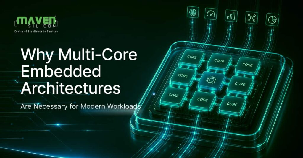 Why Mufti-Core Embedded Architectures Ate&cessary for Modern Workloads